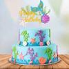 SUNBEAUTY Mermaid Birthday Party Balloons Garlands Kit Happy Birthday Banners Mermaid Cake Toppers Mermaid Tail Ballon Garland Set For Girls Mermaid Ocean Birthday Baby Shower Party Decorations