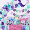 SUNBEAUTY Mermaid Birthday Party Balloons Garlands Kit Happy Birthday Banners Mermaid Cake Toppers Mermaid Tail Ballon Garland Set For Girls Mermaid Ocean Birthday Baby Shower Party Decorations